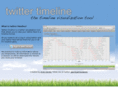 twittertimeline.com