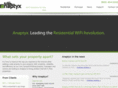 anaptyx.com