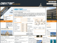 bangaloretourpackages.com