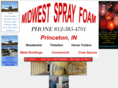midwestsprayfoam.com