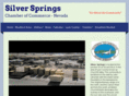 silverspringschamber.com