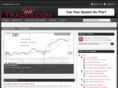 winontrades.com