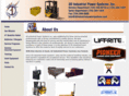 3dindustrialpowersystems.com