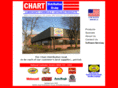 chartauto.com