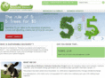 sustainableadvisors.com