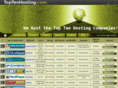 toptenhosting.com