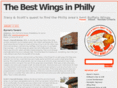 bestwingsinphilly.com