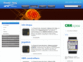 canchip.com