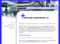 strategictower.com