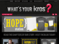 ikros.com