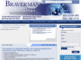 jeffreybravermanmd.com