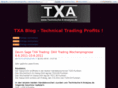 technical-trading-profits.com