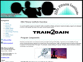 elitefitness555.com