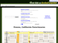 fresnocaliforniaforeclosures.com