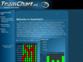 teamchart.net