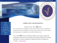 vericorphr.com