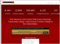 kentuckycollegedirectory.com