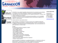 gannexion.com