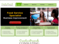 creativebranch.com.au