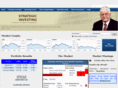 stratinv.com