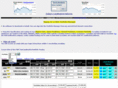 stocksurf.net