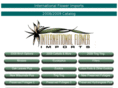 flowerimports.com