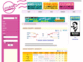 hanamachi.com