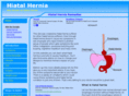 hiatalherniacure.com