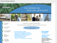 invoicefactoringcompanies.org