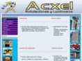 acxel.net