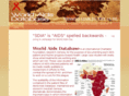 worldaidsdatabase.org