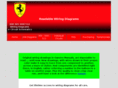 ferrariwiring.com