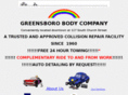 greensborobody.com