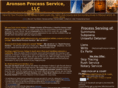 servethemfast.com