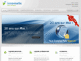 innomatix.com