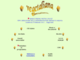 vegetaliana.org