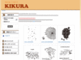 shop-kikura.com