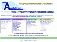 analyticon.com