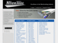 novatoolinc-dps.com