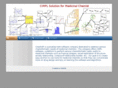 chemoinformatic.com
