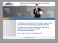 eecs.biz