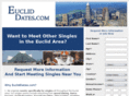eucliddates.com