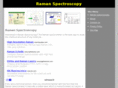 ramanspectroscopy.org