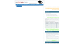 sgcoordinator.com