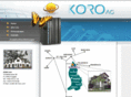 koro.com