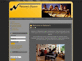 netzowspianos.com