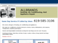 allbrands.biz