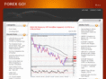 forexgo.info