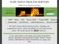 sspservers.com