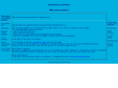 unusualauctions.com